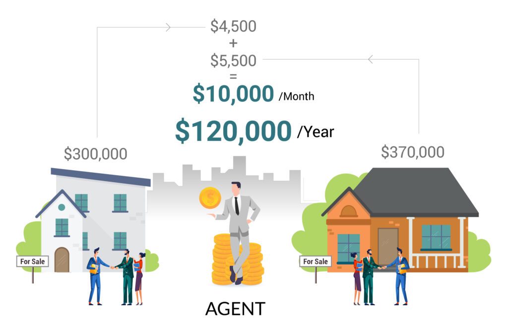 RES Infographics 1